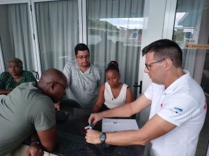 group work
